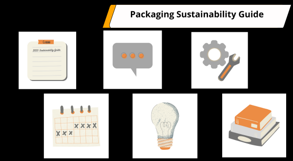 UK Packaging Sustainability Guide 2023 | Aegg Creative Packaging